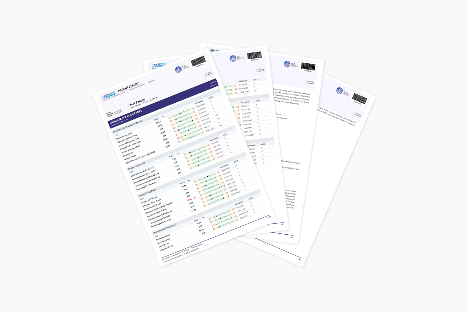 Omega-3 Complete + C15 Profile
