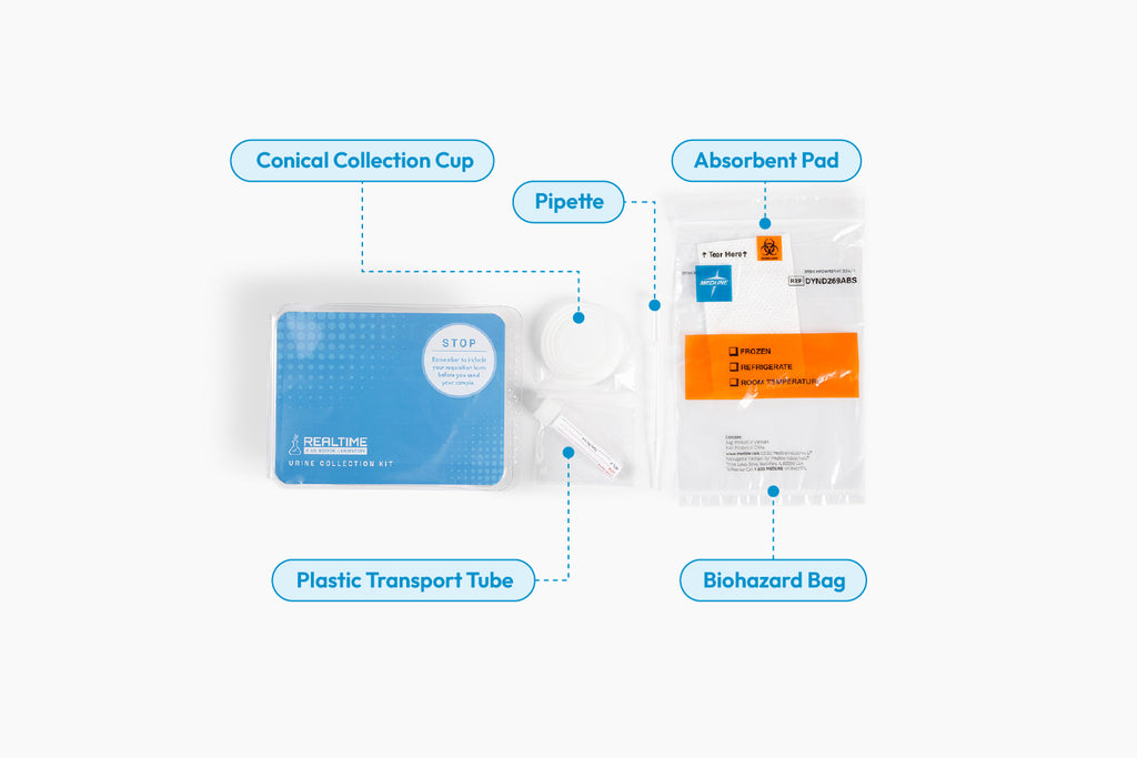 All-Tox Profile