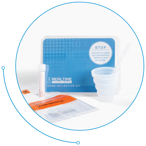 Urine kit for Mycotoxin Testing
