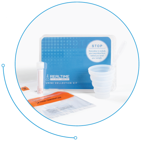 Urine kit for Mycotoxin Testing